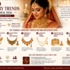Top 10 Bridal Jewellery Trends for Odia Weddings 2026