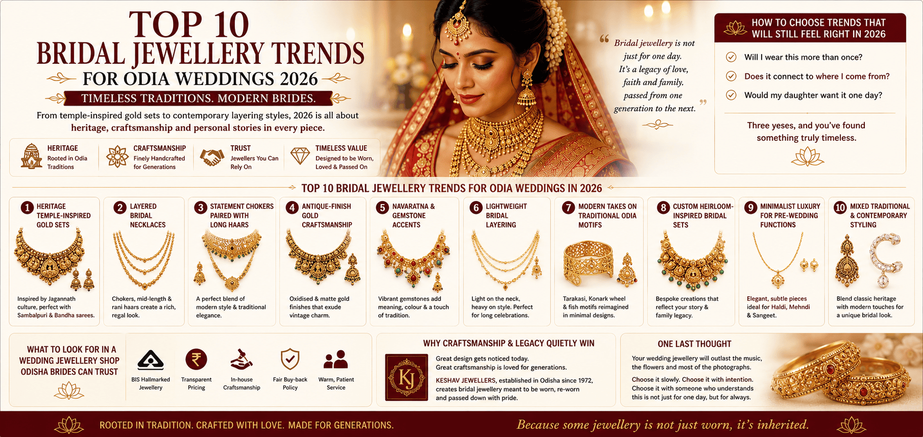Top 10 Bridal Jewellery Trends for Odia Weddings 2026